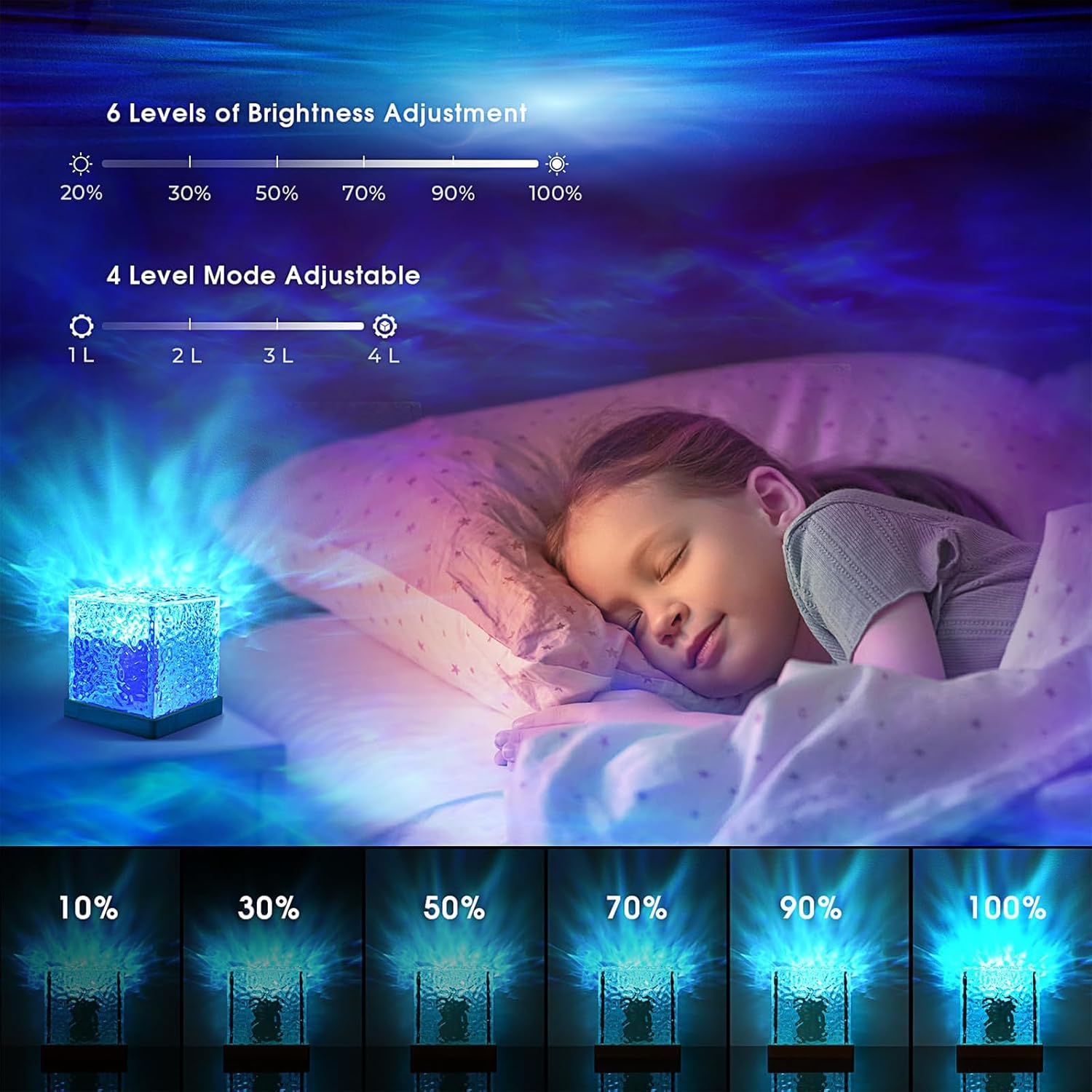 Northern Lights Projector - Rotating Ocean Wave Projector,16 Colors Changing Water Wave Lamp with Remote for Bedroom, Kids Room, Party, Bars, Game Rooms (Large Ocean)