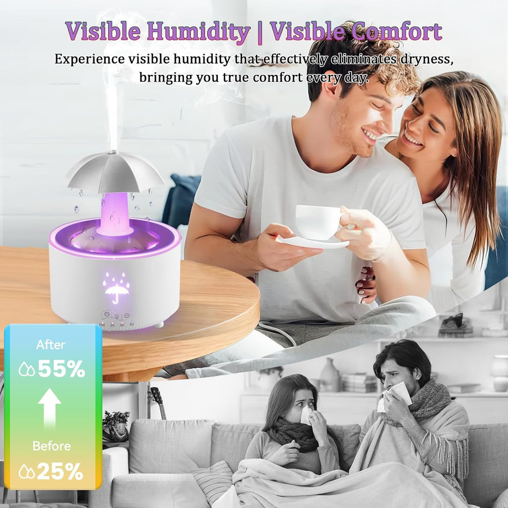 Humidifier for Bedroom, Rotating Umbrella Diffuser with Rain Drop Effect 7-Color LED, 300ML Small Humidifier Aroma Diffuser with Remote & Timer, Funny Rain Humidifier Gift for Kid Teen Women (White)